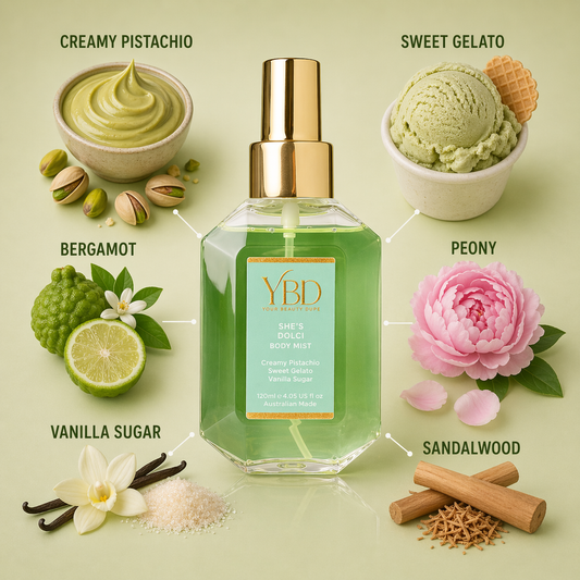 Your Beauty Dupe - She's Dolci Body Mist - Inspired by Kayali Yum Pistachio Gelato 33