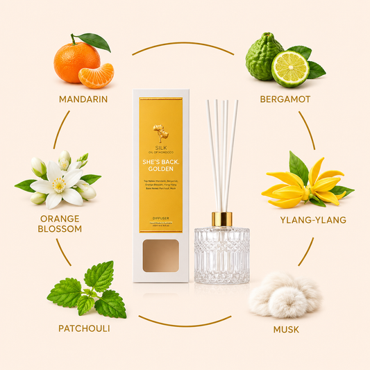 Your Beauty Dupe She’s Back Golden Diffuser — Inspired by Poême Lancôme