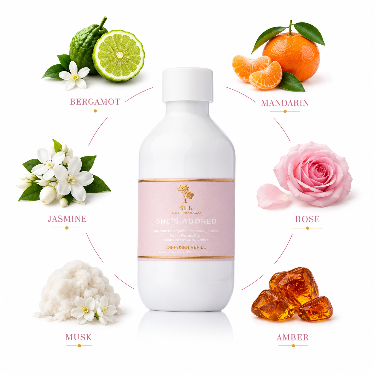 Your Beauty Dupe She’s Adored Diffuser Refill — Inspired by Miss Dior