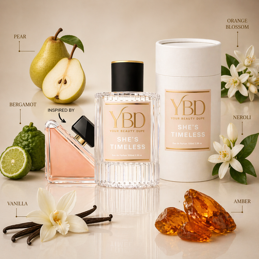 Your Beauty Dupe - She's Timeless Perfume — Inspired by Prada Paradoxe