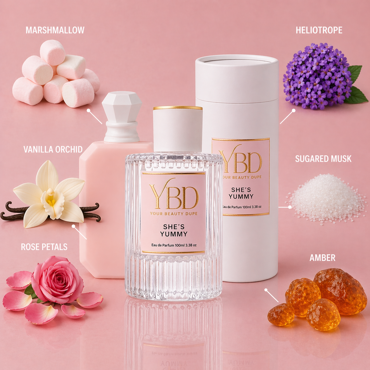 Your Beauty Dupe x Silk Oil of Morocco - The Indulgence Duo - She’s Yummy Perfume — Inspired by Kayali Boujee Marshmallow