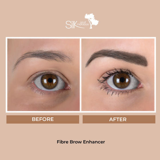 Brows in Control