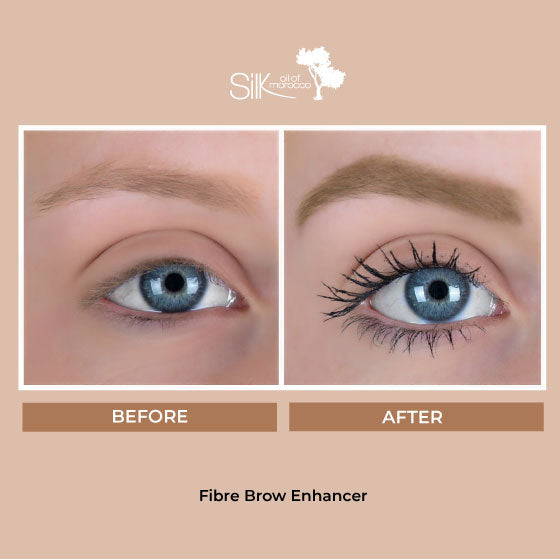 Brows in Control