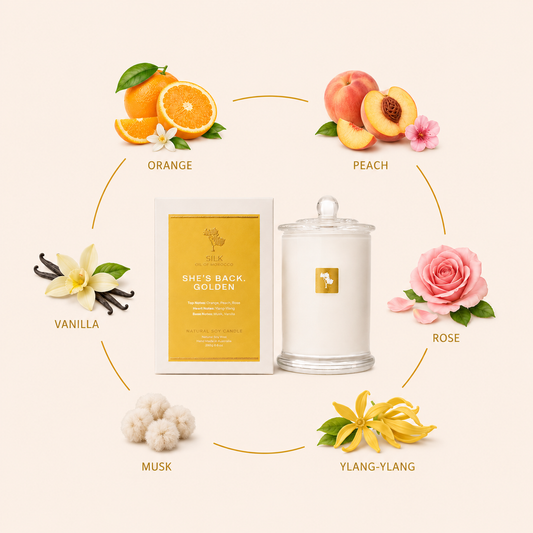 Your Beauty Dupe She’s Back Golden Candle — Inspired by Poême Lancôme