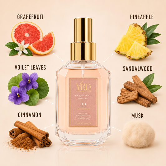 Your Beauty Dupe x Fernando Hervas - 22 - Scent Collection (50ml Perfume)