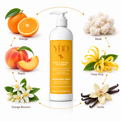 Your Beauty Dupe x Silk Oil of Morocco - She's Back Golden Argan Body Wash- Inspired by Poeme Lancome