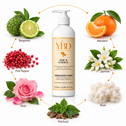 Your Beauty Dupe x Silk Oil of Morocco - She's Iconic Argan Body Wash- Inspired by Chanel No 5