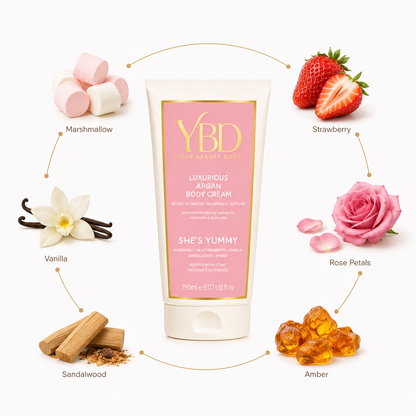 Your Beauty Dupe - She's Yummy Argan Body Cream - Inspired by Kayali Boujee Marshmallow