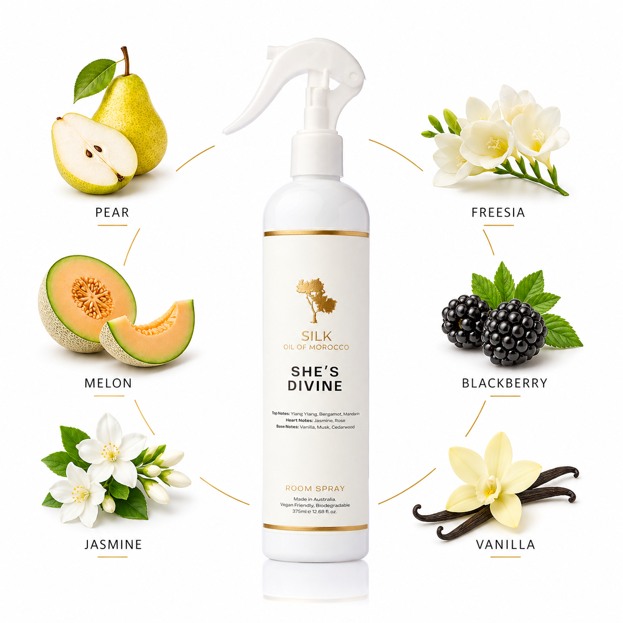 Your Beauty Dupe She’s Divine Room Spray — Inspired by J’adore Dior