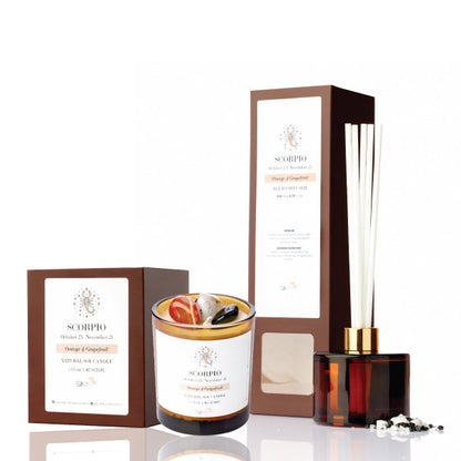 Zodiac Fragrance Duo