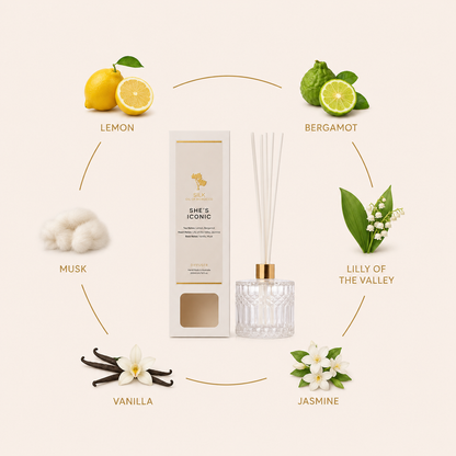 Your Beauty Dupe She’s Iconic Diffuser — Inspired by Chanel No. 5