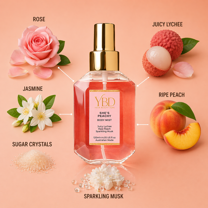 Your Beauty Dupe - She's Peachy Body Mist - Inspired by Kayali Eden Sparkling Lychee