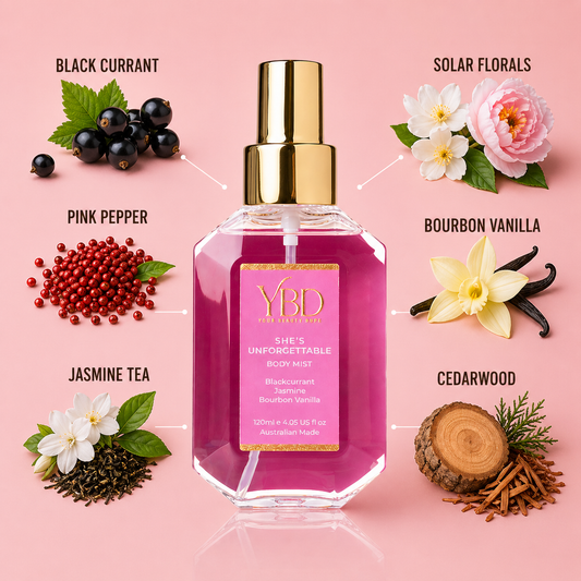Your Beauty Dupe - She's Unforgettable Body Mist - Inspired by Valentino Born In Roma