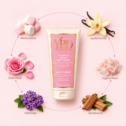 Your Beauty Dupe X Silk Oil of Morocco - The Layering Trio - She's Yummy Inspired by Kayali Boujee Marshmallow