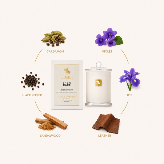 Your Beauty Dupe She’s Rare Candle — Inspired by Santal 33 Le Labo
