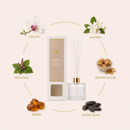 Your Beauty Dupe She’s Delicious Diffuser — Inspired by Kayali Vanilla 28