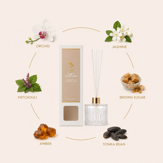 Your Beauty Dupe She’s Delicious Diffuser — Inspired by Kayali Vanilla 28