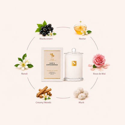 Your Beauty Dupe She’s Empowered Candle— Inspired by Si Giorgio Armani