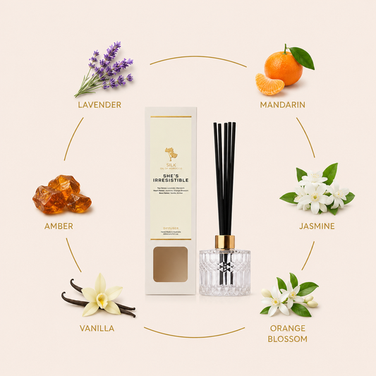 Your Beauty Dupe She’s Irresistible Diffuser — Inspired by Libre YSL