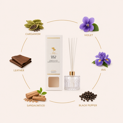 Your Beauty Dupe She’s Rare Diffuser — Inspired by Santal 33 Le Labo