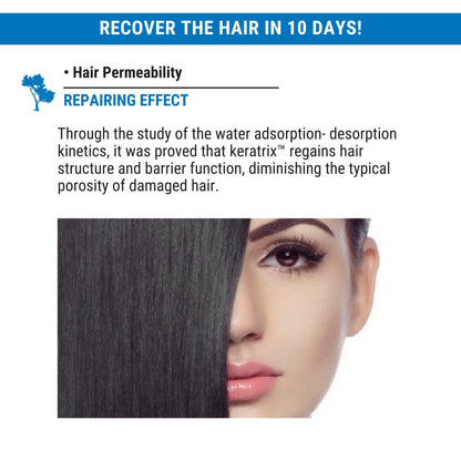 Silk Oil of Morocco - Protein Repairing 3 Step Hair Routine