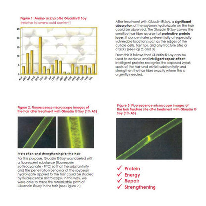 Monthly Deal- Argan Volumizing Shampoo 1000ml