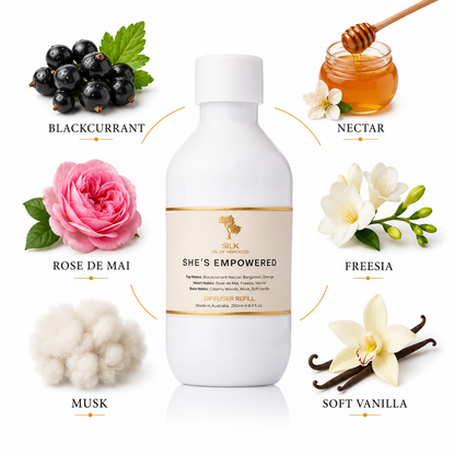 Your Beauty Dupe She’s Empowered Diffuser Refill — Inspired by Si Giorgio Armani