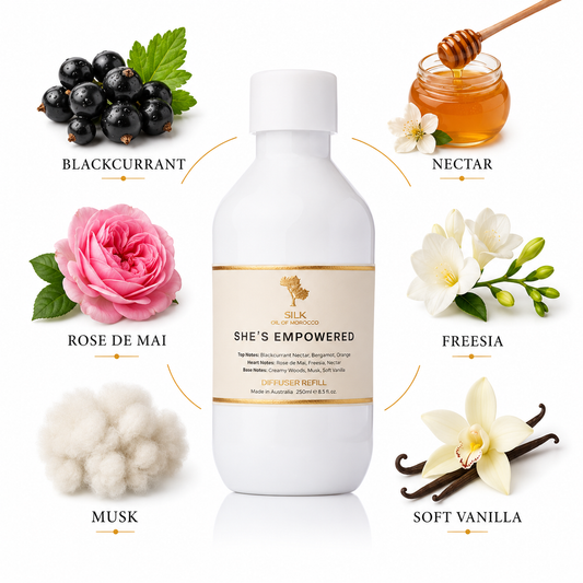 Your Beauty Dupe She’s Empowered Diffuser Refill — Inspired by Si Giorgio Armani