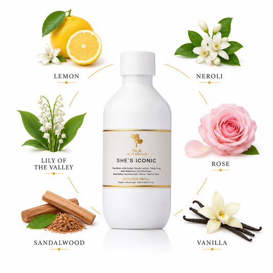Your Beauty Dupe She’s Iconic Diffuser Refill — Inspired by Chanel No. 5