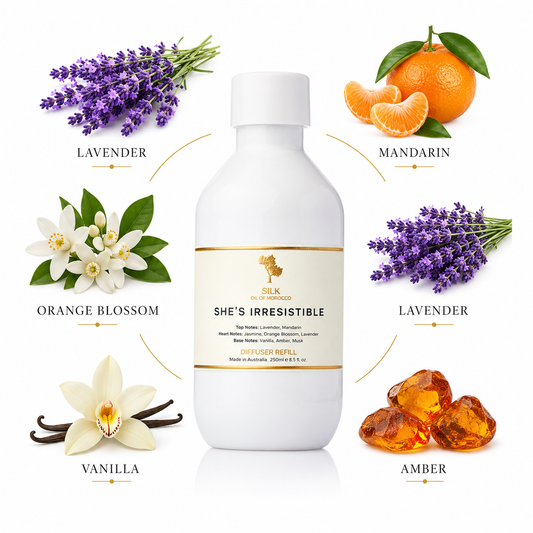 Your Beauty Dupe She’s Irresistible Diffuser Refill — Inspired by Libre YSL