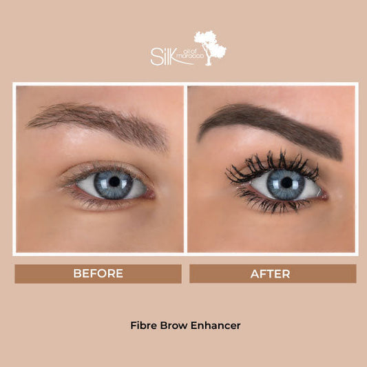 Brows in Control