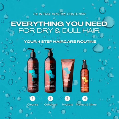 The Moisture Collection (Everything You Need)